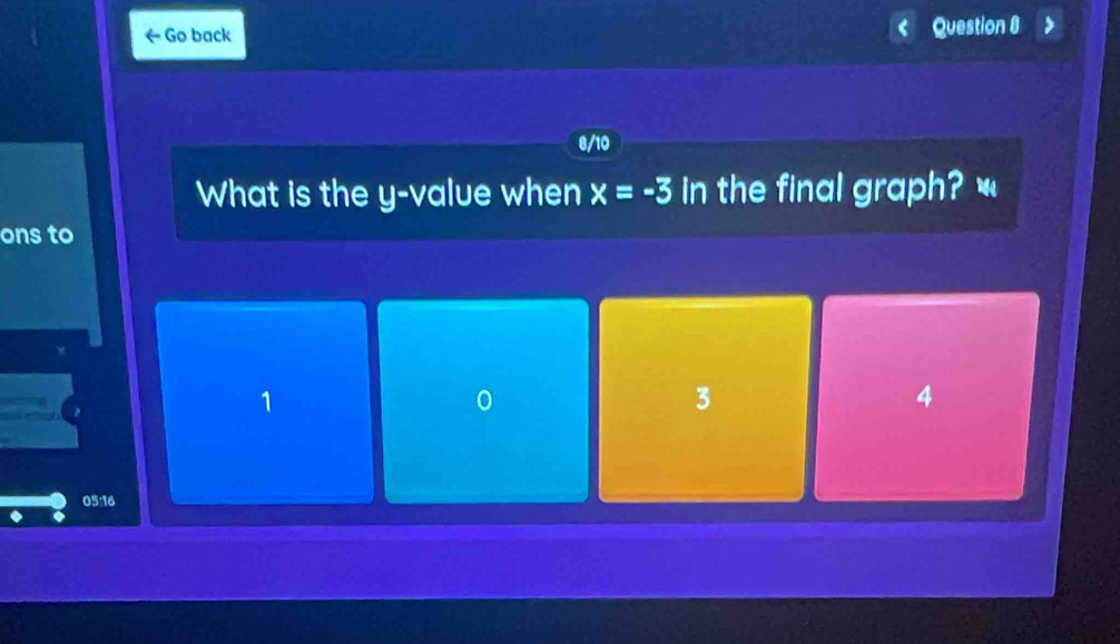 ← Go back Question 8
8/10
What is the y -value when x=-3 in the final graph? »
ons to
1
0
3
4
05:16