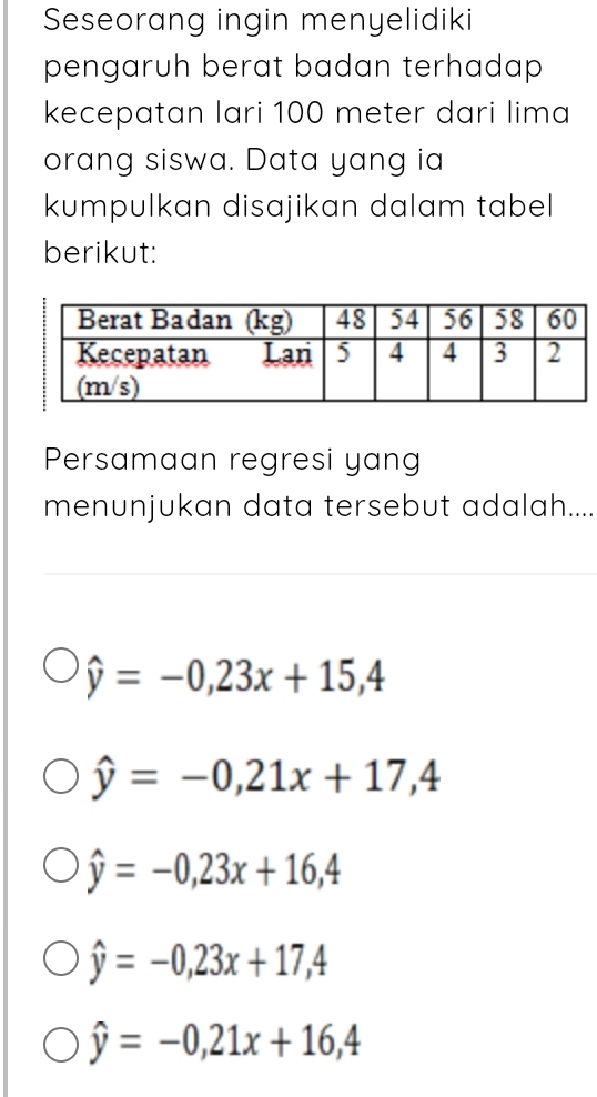 Seseorang ingin menyelidiki
pengaruh berat badan terhadap
kecepatan lari 100 meter dari lima
orang siswa. Data yang ia
kumpulkan disajikan dalam tabel 
berikut:
Persamaan regresi yang
menunjukan data tersebut adalah....
hat y=-0,23x+15,4
hat y=-0,21x+17,4
hat y=-0,23x+16,4
hat y=-0,23x+17,4
hat y=-0,21x+16,4