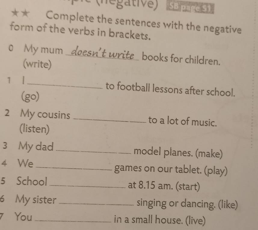 negative) SBipage S 
★★ Complete the sentences with the negative 
form of the verbs in brackets. 
0 My mum _doesn't write books for children. 
(write) 
1 l_ to football lessons after school. 
(go) 
2 My cousins _to a lot of music. 
(listen) 
3 My dad _model planes. (make) 
4 We _games on our tablet. (play) 
5 School _at 8.15 am. (start) 
6 My sister _singing or dancing. (like) 
a You _in a small house. (live)