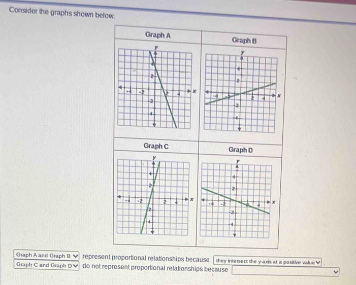 Solved: Consider the graphs shown below. Graph A Graph B Graph C Graph ...