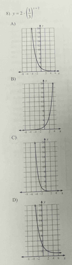 y=2· ( 1/3 )^x+2
A) 
B) 
C) 
D)