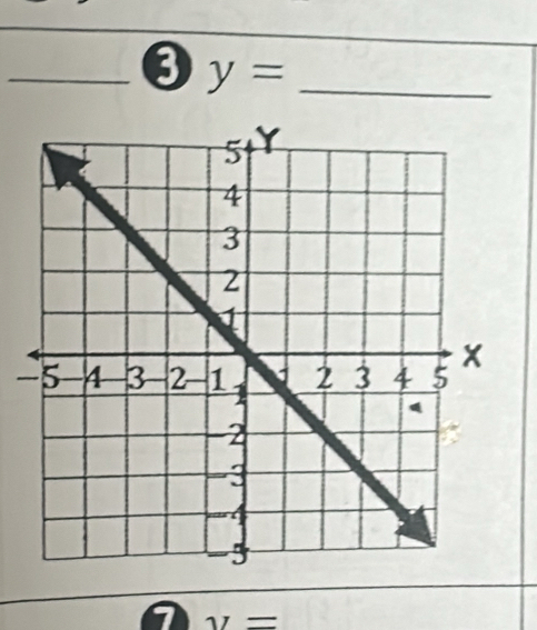 3 y= _ 
-
y=