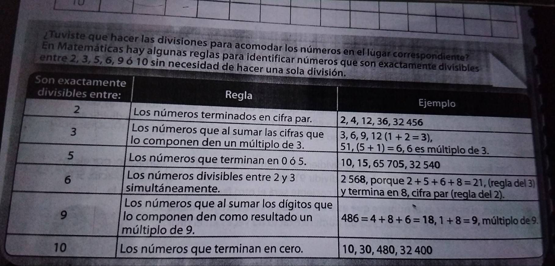 Tuviste que hacer las divisiones para acomodar los números en el lúgar correspondiente?
En Matemáticas hay algunas reglas para identificar números que son exact
entre 2, 3, 5, 6, 9 ó 10 sin neces