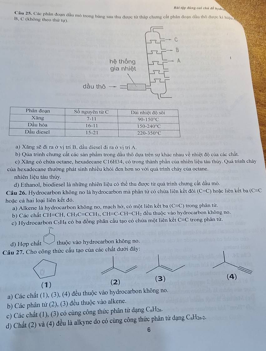 Bài tập đủng-sai chủ đề hydrg
Câu 25. Các phân đoạn đầu mỏ trong bảng sau thu được từ tháp chưng cất phân đoạn dầu thô được kí hiệu x
B, C (không theo thứ tự).
a) Xăng sẽ đi ra ở vị trí B, dầu diesel đi ra ở vị trí A.
b) Qúa trình chưng cất các sản phẩm trong dầu thô dựa trên sự khác nhau về nhiệt độ của các chất.
c) Xăng có chứa octane, hexadecane C16H34, có trong thành phần của nhiên liệu tàu thủy. Quá trình cháy
của hexadecane thường phát sinh nhiều khói đen hơn so với quá trình cháy của octane.
nhiên liệu tàu thủy.
d) Ethanol, biodiesel là những nhiên liệu có thể thu được từ quá trình chưng cất dầu mỏ.
Câu 26. Hydrocarbon không no là hydrocarbon mà phân tử có chứa liên kết đôi (C=C) hoặc liên kết ba (Cequiv C
hoặc cả hai loại liên kết đó.
a) Alkene là hydrocarbon không no, mạch hở, có một liên kết ba (Cequiv C) trong phân tử.
b) Các chất CHequiv CH,CH_3Cequiv CCH_3,CHequiv C-CH=CH_2 đều thuộc vào hydrocarbon không no.
c) Hydrocarbon C_5F Ig có ba đồng phân cấu tạo có chứa một liên kết Cequiv C trong phân tử.
d) Hợp chất thuộc vào hydrocarbon không no.
Câu 27. Cho công thức cấu tạo của các chất dưới đây:
(3) (4)
(1) (2)
a) Các chất (1), (3), (4) đều thuộc vào hydrocarbon không no.
b) Các phân tử (2), (3) đều thuộc vào alkene.
c) Các chất (1), (3) có cùng công thức phân tử dạng C_nH_2n.
d) Chất (2) và (4) đều là alkyne do có cùng công thức phân tử dạng C_nH_2n-2.
6