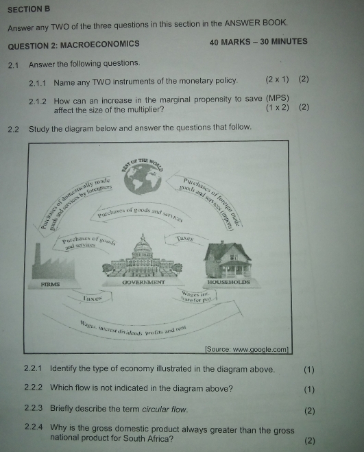 Answer any TWO of the three questions in this section in the ANSWER BOOK. 
QUESTION 2: MACROECONOMICS 40 MARKS - 30 MINUTES 
2.1 Answer the following questions. 
2.1.1 Name any TWO instruments of the monetary policy. (2 x 1) (2) 
2.1.2 How can an increase in the marginal propensity to save (MPS) 
affect the size of the multiplier? (1 x2) (2) 
2.2 Study the diagram below and answer the questions that follow. 
2.2.1 Identify the type of economy illustrated in the diagram above. (1) 
2.2.2 Which flow is not indicated in the diagram above? (1) 
2.2.3 Briefly describe the term circular flow. (2) 
2.2.4 Why is the gross domestic product always greater than the gross 
national product for South Africa? (2)