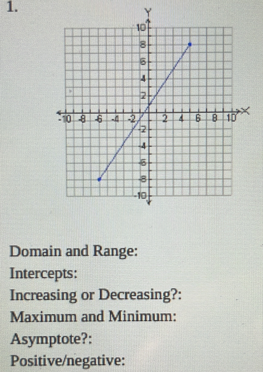 Domain and Range: 
Intercepts: 
Increasing or Decreasing?: 
Maximum and Minimum: 
Asymptote?: 
Positive/negative: