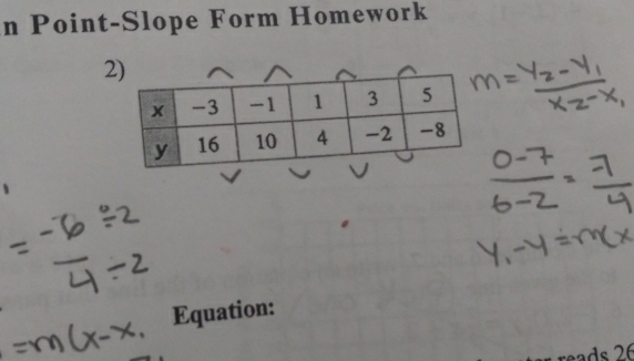 Point-Slope Form Homework 
2 
Equation: