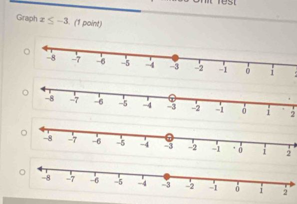 Graph x≤ -3. (1 point) 

2