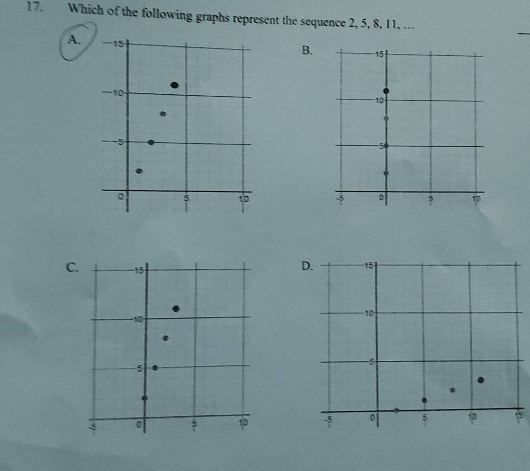 Which of the following graphs represent the sequence 2, 5, 8, 11, ...
A.
B

C.
15
D. −15
10
10
5
-5.
0 5

5
5