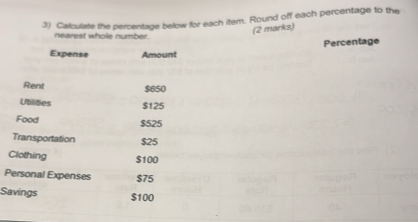 Solved: Calculate the percentage below for each item. Round off each ...