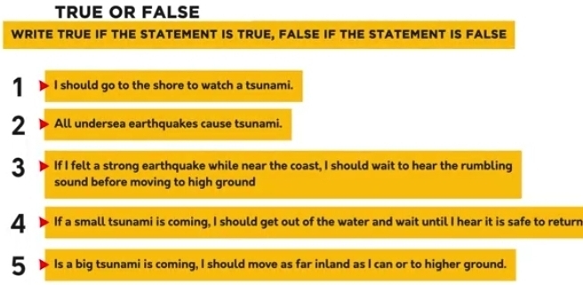 TRUE OR FALSE 
WRITE TRUE IF THE STATEMENT IS TRUE, FALSE IF THE STATEMENT IS FALSE 
1 I should go to the shore to watch a tsunami. 
2 All undersea earthquakes cause tsunami. 
3 If I felt a strong earthquake while near the coast, I should wait to hear the rumbling 
sound before moving to high ground 
4 If a small tsunami is coming, I should get out of the water and wait until I hear it is safe to return 
5 Is a big tsunami is coming, I should move as far inland as I can or to higher ground.