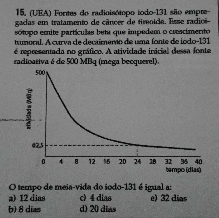 (UEA) Fontes do radioisótopo iodo- 131 são empre-
gadas em tratamento de câncer de tireoide. Esse radioi-
sótopo emite partículas beta que impedem o crescimento
tumoral. A curva de decaimento de uma fonte de iodo- 131
é representada no gráfico. A atividade inicial dessa fonte
radioativa é de 500 MBq (mega becquerel).
O tempo de meia-vida do iodo- 131 é igual a:
a) 12 dias c) 4 dias e) 32 dias
b) 8 dias d) 20 dias