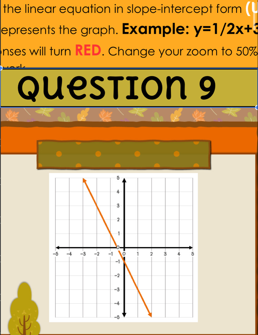 the linear equation in slope-intercept form 
epresents the graph. Example: y=1/2x+3
nses will turn RED. Change your zoom to 50%
Question 9