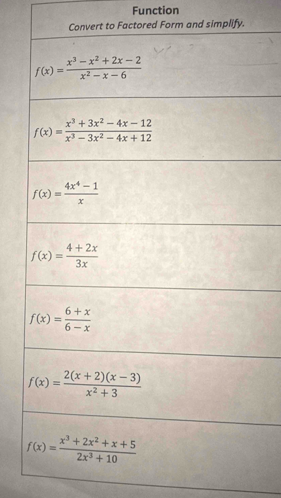 Function
ctored Form and simplify.