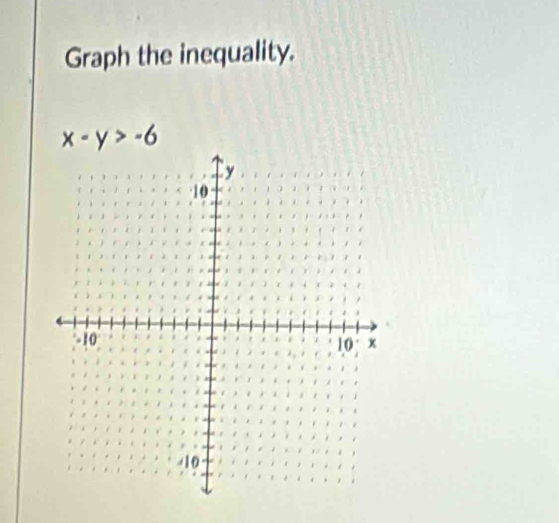 Graph the inequality.
x-y>-6