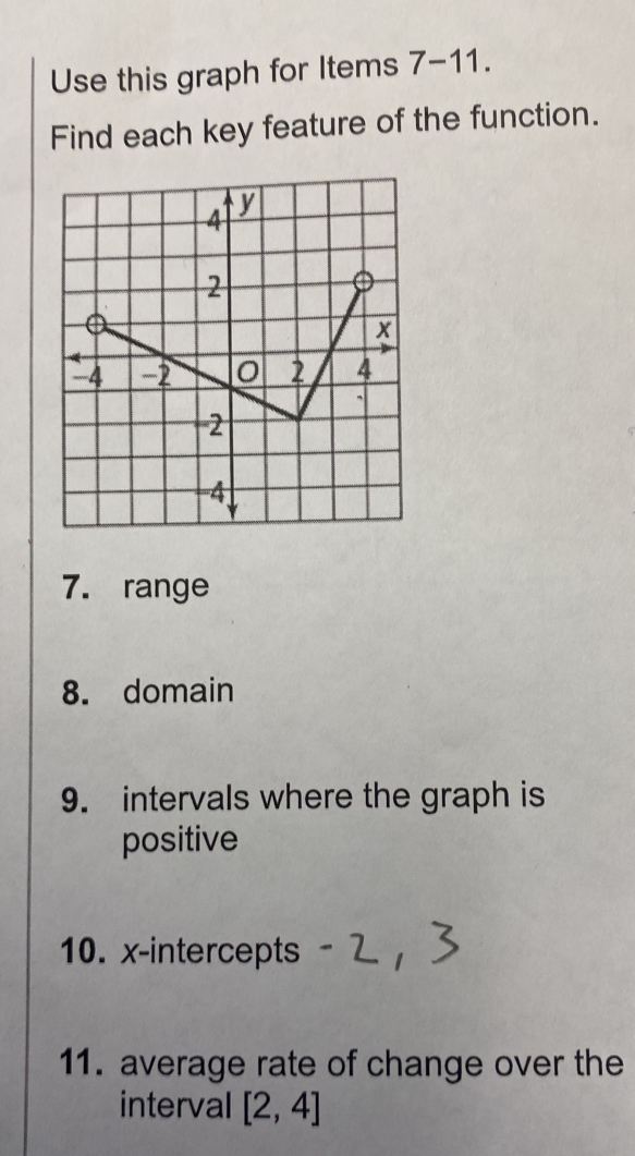 Use this graph for Items 7-11. 
Find each key feature of the function. 
7. range 
8. domain 
9. intervals where the graph is 
positive 
10. x-intercepts 
11. average rate of change over the 
interval [2,4]