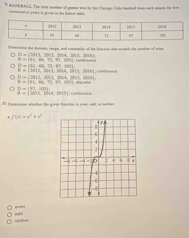 BASEBALL The total number of games won by the Chicago Cubs baseball team each season for five
consecutive years is given in the below table.
Determine the domain, range, and continuity of the function that models the number of wins.
) D= 2012,2013,2014,2015,2016.
R= 61,66,73,97,103; continuous
D=(61,66,73,97,103);
R=(2012,2013,2014,2015,2016); continuous
D= 2012,2013,2014,2015,2016;
R=(61,66,73,97,103); discrete
D=(97,103);
R=(2013,2014,2015); continuous
2) Determine whether the given function is even, odd, or neither.
a. f(x)=x^3+x^2
even
odd
neither