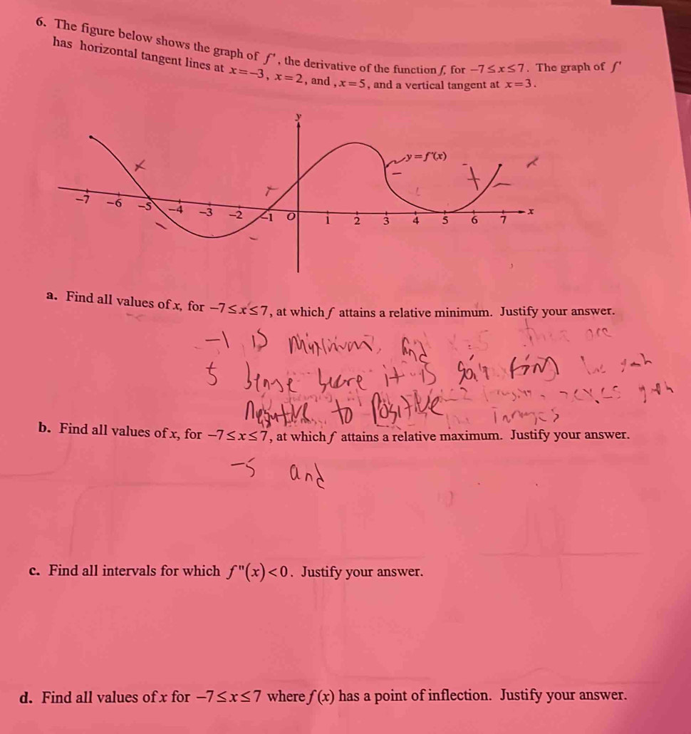 The figure below shows the graph of f' , the derivative of the function ∫, for -7≤ x≤ 7 x=3.
has horizontal tangent lines at x=-3,x=2 , and , x=5 , and a vertical tangent at
. The graph of f'
a. Find all values of x, for -7≤ x≤ 7 , at which ∫ attains a relative minimum. Justify your answer.
b. Find all values of x, for -7≤ x≤ 7 , at which f attains a relative maximum. Justify your answer.
c. Find all intervals for which f''(x)<0</tex> . Justify your answer.
d. Find all values of x for -7≤ x≤ 7 where f(x) has a point of inflection. Justify your answer.