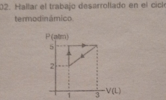 Hallar el trabajo desarrollado en el cícló
termodinámico.