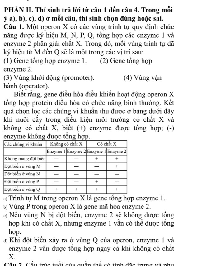 PHÀN II. Thí sinh trã lời từ câu 1 đến câu 4. Trong mỗi 
ya),b),c),d) ở mỗi câu, thí sinh chọn đúng hoặc sai. 
Câu 1. Một operon X có các vùng trình tự quy định chức 
năng được ký hiệu M, N, P, Q, tồng hợp các enzyme 1 và 
enzyme 2 phân giải chất X. Trong đó, mỗi vùng trình tự đã 
ký hiệu từ M đến Q sẽ là một trong các vị trí sau: 
(1) Gene tổng hợp enzyme 1. (2) Gene tổng hợp 
enzyme 2. 
(3) Vùng khởi động (promoter). (4) Vùng vận 
hành (operator). 
Biết rằng, gene điều hòa điều khiển hoạt động operon X
tổng hợp protein điều hòa có chức năng bình thường. Kết 
quả chọn lọc các chủng vi khuân thu được ở bảng dưới đây 
khi nuôi cấy trong điều kiện môi trường có chất X và 
không có chất X, biết (+) enzyme được tồng hợp; (-) 
enzyme không được tổng hợp. 
) Trình tự M trong operon X là gene tổng hợp enzyme 1. 
b Vùng P trong operon X là gene mã hóa enzyme 2. 
) Nếu vùng N bị đột biến, enzyme 2 sẽ không được tổng 
hợp khi có chất X, nhưng enzyme 1 vẫn có thể được tổng 
hợp. 
đ Khi đột biển xảy ra ở vùng Q của operon, enzyme 1 và 
enzyme 2 vẫn được tổng hợp ngay cả khi không có chất
X. 
Câu 2. Cấu trúc tuổi của quần thể có tính đặc trưng và phụ