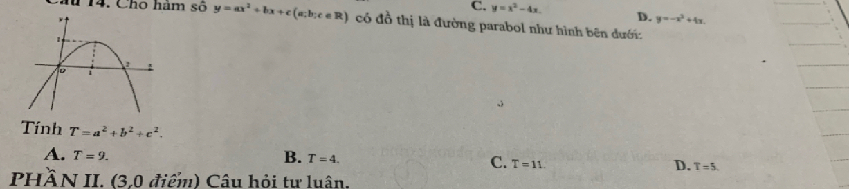 C. y=x^2-4x.
D. y=-x^2+4x. 
Câu 14. Cho hàm số y=ax^2+bx+c(a;b;c∈ R) có đồ thị là đường parabol như hình bên đưới:
Tính T=a^2+b^2+c^2. D. T=5.
A. T=9. B. T=4.
C. T=11. 
PHÂN II. (3,0 điểm) Câu hỏi tư luân.