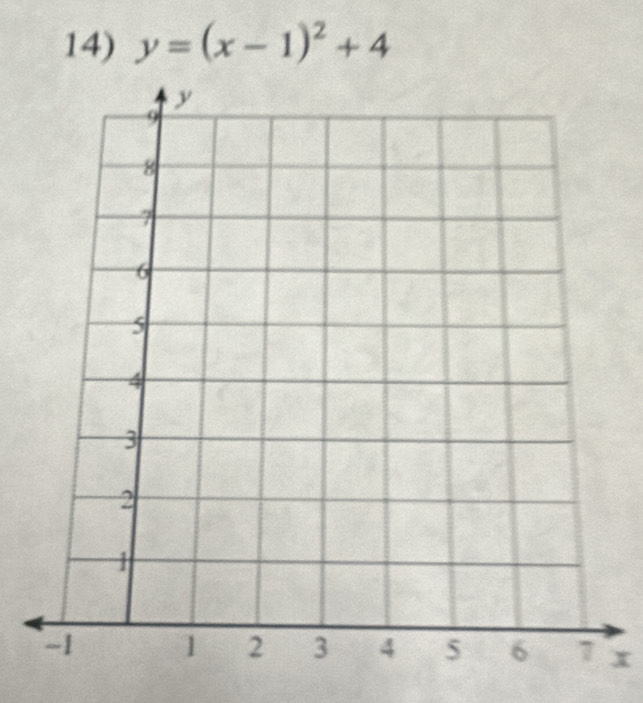 y=(x-1)^2+4
x