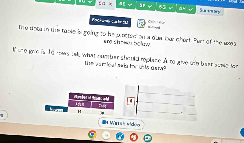 Noah S
5DX 5E 5F 5G 5H Summary
Calculator
Bookwork code: 5D allowed
The data in the table is going to be plotted on a dual bar chart. Part of the axes
are shown below.
If the grid is 16 rows tall, what number should replace A to give the best scale for
the vertical axis for this data?
A
S  Watch video