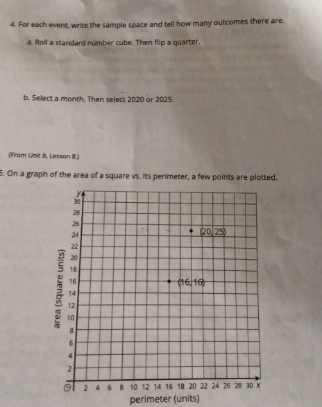 For each event, write the sample space and tell how many outcomes there are.
a. Roll a standard number cube. Then flip a quarter.
b. Select a month. Then select 2020 or 2025.
(From Unit 8, Lesson 8.)
5. On a graph of the area of a square vs. its perimeter, a few points are plotted.
perimeter (units)