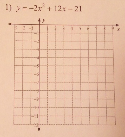 y=-2x^2+12x-21