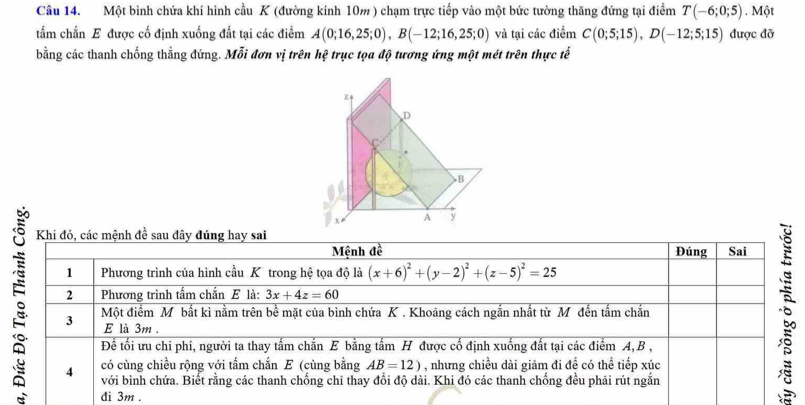 Một bình chứa khí hình cầu K (đường kính 10m ) chạm trực tiếp vào một bức tường thăng đứng tại điểm T(-6;0;5). Một 
tấm chấn E được cố định xuống đất tại các điểm A(0;16,25;0), B(-12;16,25;0) và tại các điểm C(0;5;15), D(-12;5;15) được đỡ 
bằng các thanh chống thẳng đứng. Mỗi đơn vị trên hệ trục tọa độ tương ứng một mét trên thực tế 
Khi đó, các mệnh đề sau đây đúng hay sai 
Mệnh đề Đúng Sai 
。 1 Phương trình của hình cầu K trong hệ tọa độ là (x+6)^2+(y-2)^2+(z-5)^2=25
2 Phương trình tấm chắn E là: 3x+4z=60
3 Một điểm M bắt kì nằm trên bề mặt của bình chứa K . Khoâng cách ngắn nhất từ M đến tấm chắn 
E là 3m. 
Để tối ưu chi phí, người ta thay tấm chắn E bằng tấm H được cổ định xuống đất tại các điểm A, B , 
có cùng chiều rộng với tắm chắn E (cùng bằng AB=12) , nhưng chiều dài giảm đi đề có thể tiếp xúc 
4 với bình chứa. Biết rằng các thanh chống chi thay đổi độ dài. Khi đó các thanh chống đều phải rút ngắn 
di 3m.