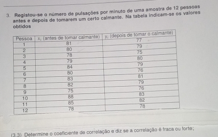 Registou-se o número de pulsações por minuto de uma amostra de 12 pessoas 
antes e depois de tomarem um certo calmante. Na tabela indicam-se os valores 
obtidos
(3,3) Determine o coeficiente de correlação e diz se a correlação é fraca ou forte;