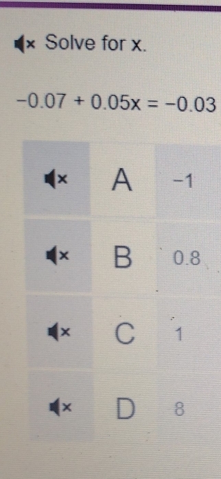 × Solve for x.
-0.07+0.05x=-0.03