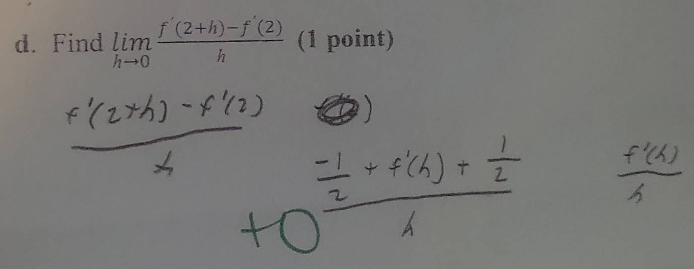 Find limlimits _hto 0 (f'(2+h)-f'(2))/h  (1 point)