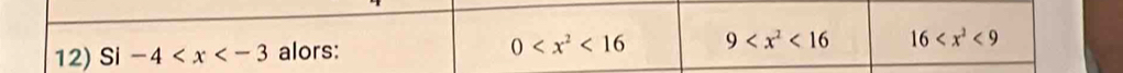 Si -4 alors:
0 <16</tex> 9 <16</tex> 16 <9</tex>