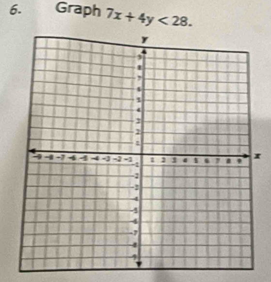 Graph 7x+4y<28</tex>. 
r