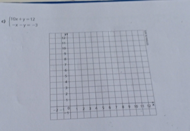 beginarrayl 10x+y=12 -x-y=-3endarray.