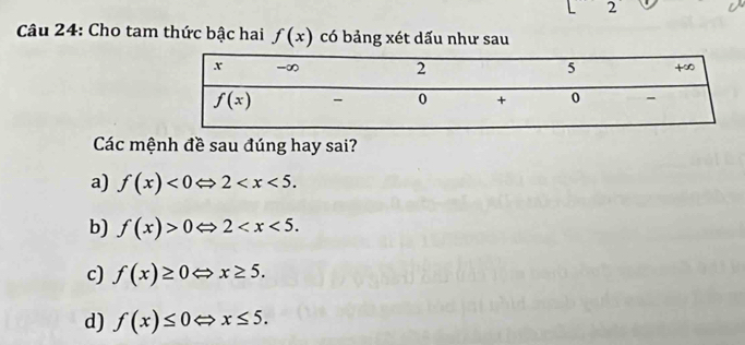 Cho tam thức bậc hai f(x) có bảng xét dấu như sau
Các mệnh đề sau đúng hay sai?
a) f(x)<0Leftrightarrow 2
b) f(x)>0Leftrightarrow 2
c) f(x)≥ 0 x≥ 5.
d) f(x)≤ 0 x≤ 5.