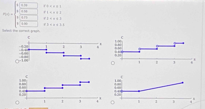 if 0
if 1
P(x)=beginarrayl 4&0.32 8&0.30 5&0.32 9&00&□ &□ endvmatrix if 3
if 2
Select the correct graph
c
c
1.00 。
x
-0.20 1 2 3 4 0.80
-0.40 0.60
-0.60 0.40
-0.80 0.20
−1.00
x
1 2 3 4
c
C
1.00
0.80 0.80 1.00
0.60
0.40 0.40 0.60
0.20 0.20
x
x
1 2 3 4 1 2 3 4