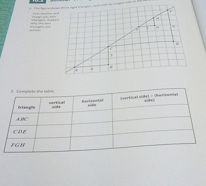 Your teacher will
assign you two
triangles. Explain
why the two
triangles are
similar.
2. Complete the table.
vertical horizontal (vertical side) ÷ (horizontal
triangle side side side)
ABC
CDE
FGH