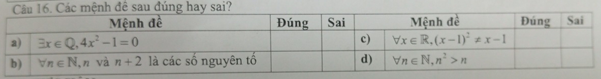 đề sau đúng hay sai?