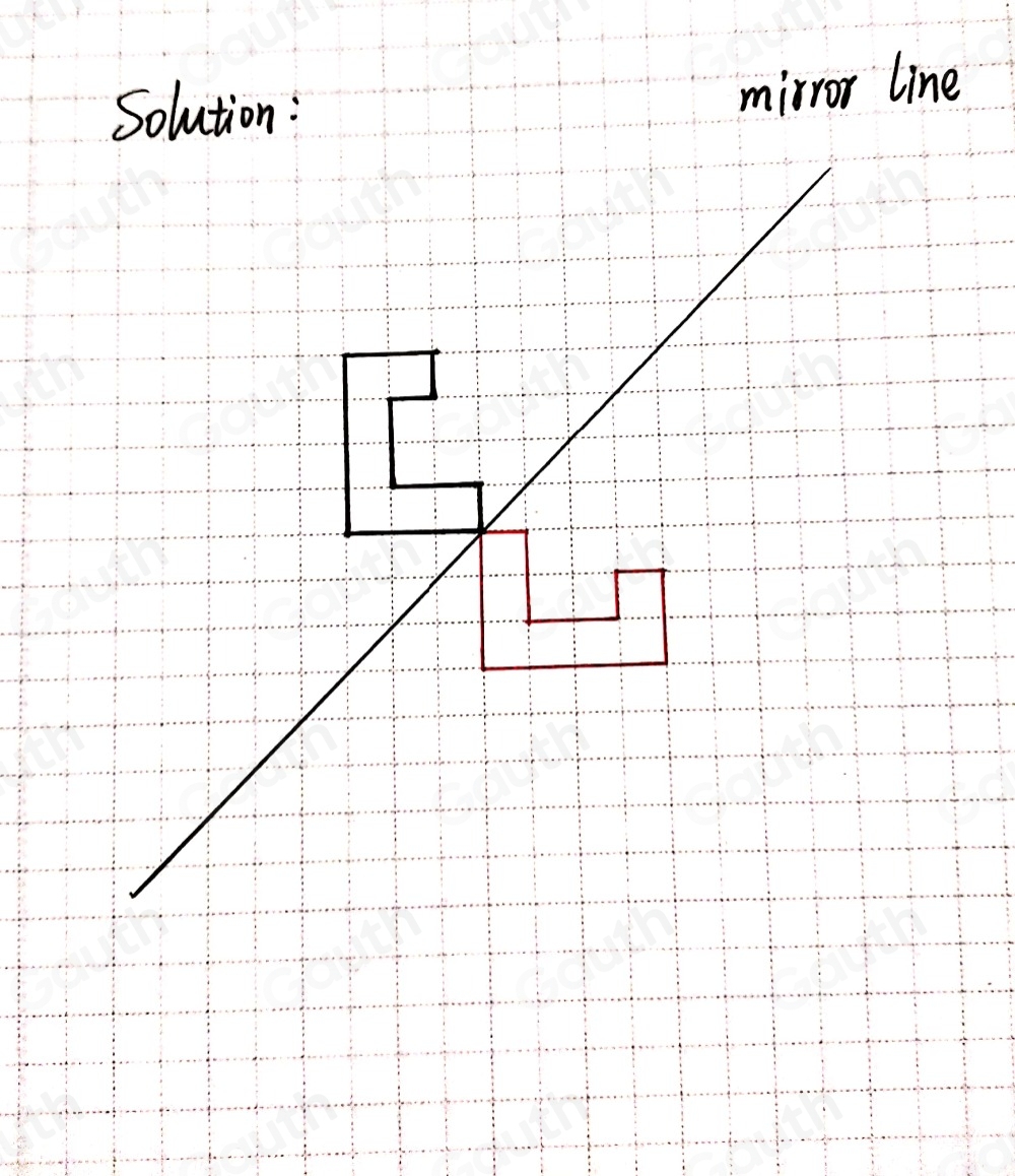 Solved: The diagram shows a shape drawn on a square grid. Draw the ...