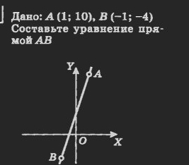 Дано: A(1;10), B(-1;-4)
Cоставьте уравнение пря- 
M DB∠ AB