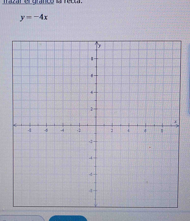 Trazar el granco la recta.
y=-4x