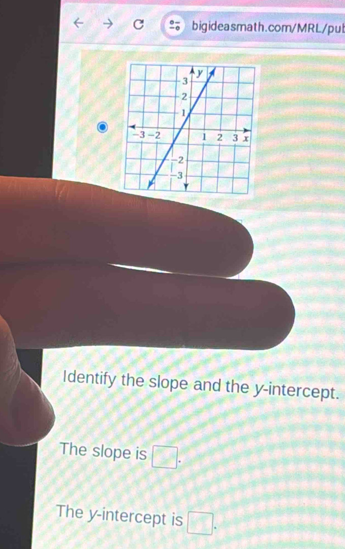 Identify the slope and the y-intercept. 
The slope is □. 
The y-intercept is □.