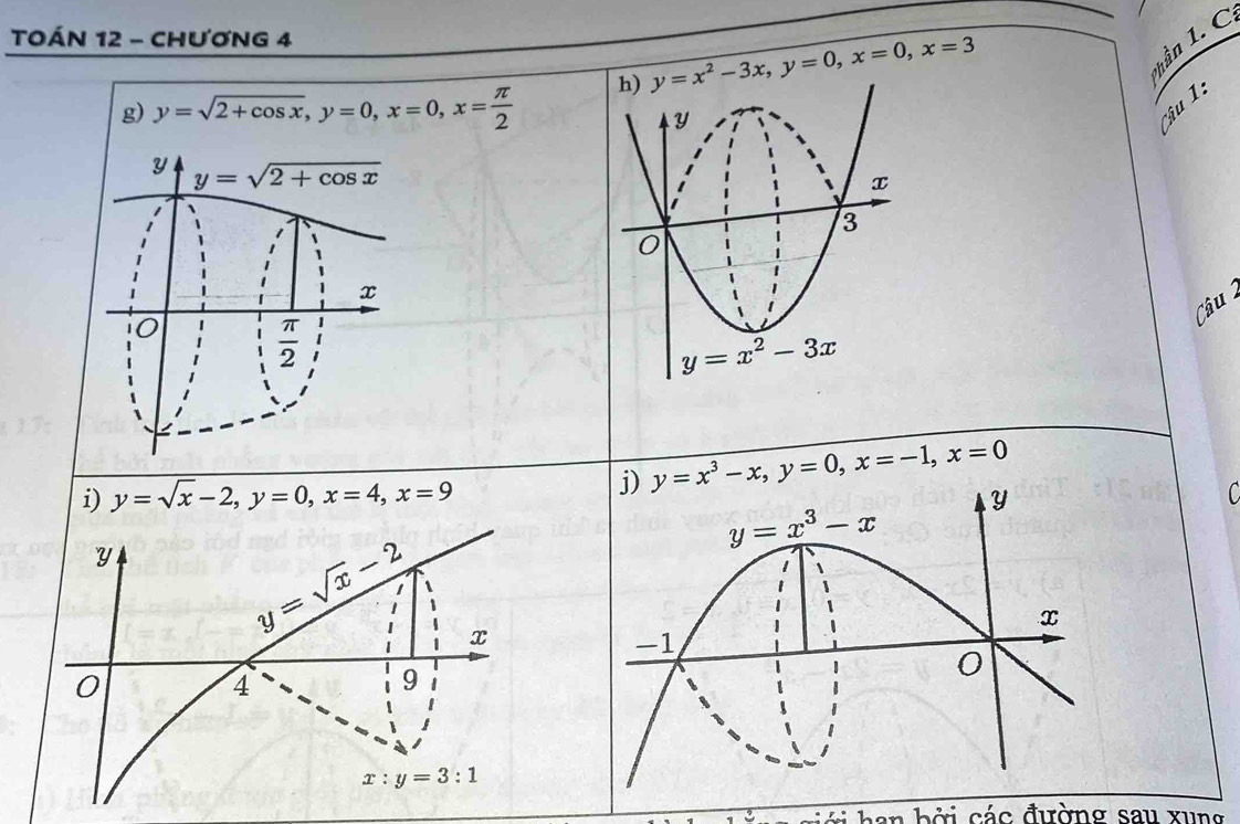 TOÁN 12 - CHƯƠNG 4
g) y=sqrt(2+cos x),y=0,x=0,x= π /2  h) y=x^2-3x,y=0,x=0,x=3
hần 1. C
Y
Câu 1:
Y y=sqrt(2+cos x)
x
3
0
x
Câu
0  π /2 
y=x^2-3x
y=x^3-x,y=0,x=-1,x=0
i) y=sqrt(x)-2,y=0,x=4,x=9

Y
y=sqrt(x)-2 x
0
4
9
x:y=3:1
:ới han bởi các đường sau xung