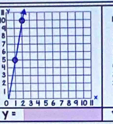 0
8
7
6
5
4
3
2
|
y=