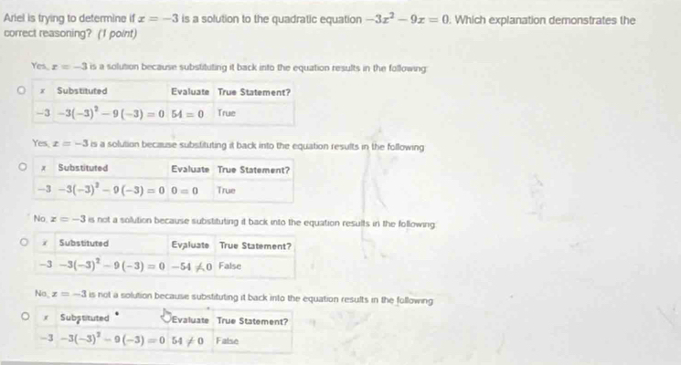 Ariel is trying to determine if x=-3 is a solution to the quadratic equation -3x^2-9x=0 : Which explanation demonstrates the
correct reasoning? (1 point)
Yes. x=-3 is a solution because substituting it back into the equation results in the following
Yes, x=-3 is a solution because substituting it back into the equation results in the following
No. z=-3 is not a solution because substituting it back into the equation results in the following
No, z=-3 is not a solution because substituting it back into the equation results in the following
Substituted Évaluate True Statement?
-3 -3(-3)^2-9(-3)=054!= 0 False