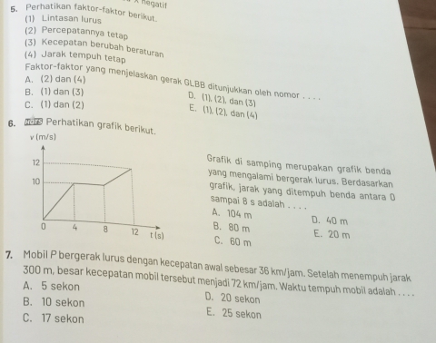 negatif
5. Perhatikan faktor-faktor berikut.
(1) Lintasan lurus
(2) Percepatannya teta
(3) Kecepatan berubah beraturan
(4) Jarak tempuh tetap
A. (2) dan (4)
Faktor-faktor yang menjelaskan gerak GLBB ditunjukkan oleh nomor . . .
B. (1) dan (3)
C. (1) dan (2)
D. (1), (2), dan (3) E. (1). (2). dan (4)
6. Perhatikan grafik berikut.
ν (m/s)
Grafik di samping merupakan grafik benda
12 yang mengalami bergerak lurus. Berdasarkan
10
grafik, jarak yang ditempuh benda antara 0
sampai 8 s adalah . . . . A. 104 m
D. 40 m
B. 80 m
0 4 8 12 t(s) C. 60 m E. 20 m
7. Mobil P bergerak lurus dengan kecepatan awal sebesar 36 km/jam. Setelah menempuh jarak
300 m, besar kecepatan mobil tersebut menjadi 72 km/jam. Waktu tempuh mobil adalah . . . .
A. 5 sekon D. 20 sekon
B. 10 sekon E. 25 sekon
C. 17 sekon