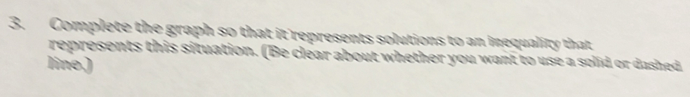 Complete the graph so that it represents solutions to an inequality that 
represents this situation. (Be clear about whether you want to use a solid or dashed 
line.)