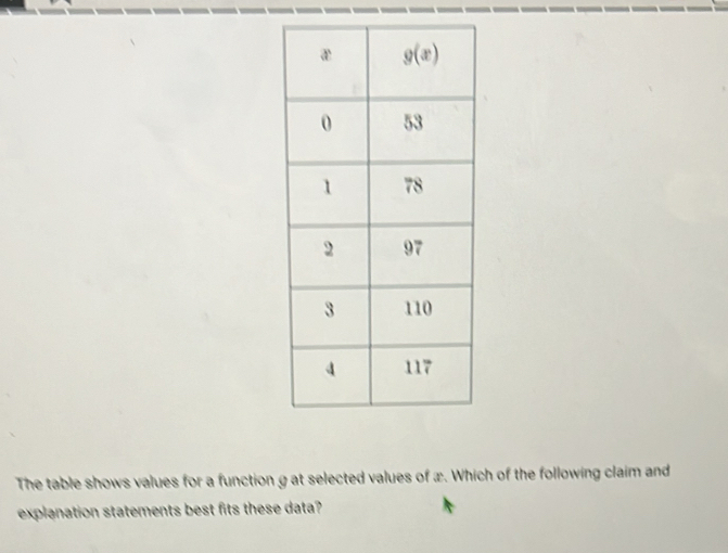 The table shows values for a function g at selected values of æ. Which of the following claim and
explanation statements best fits these data?